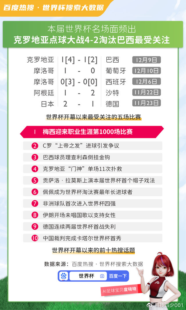 新澳门最新开奖结果,数据科学解析说明_PHV79.945高效版