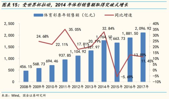 2024年新澳天天开彩最新资料,專家解析意見_SPR79.782家庭版