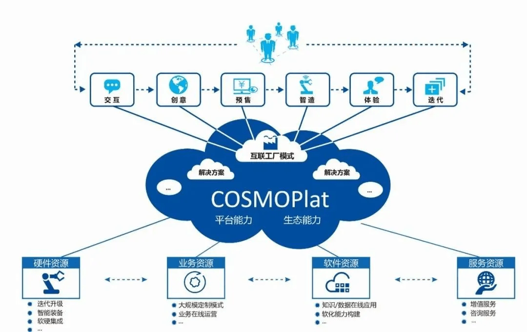 澳门九点半9点半网站,资源部署方案_BVR79.379高级版