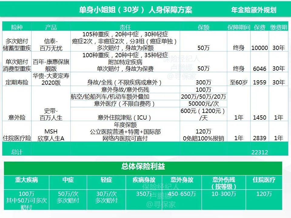 澳门九点半9点半网站,资源部署方案_BVR79.379高级版