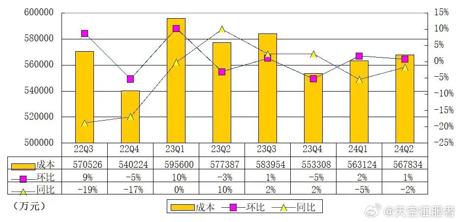 新奥门开奖结果与历史记录,精细化实施分析_XNM79.502简易版