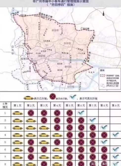 广州限行最新规定,背景、发展、影响与地位分析