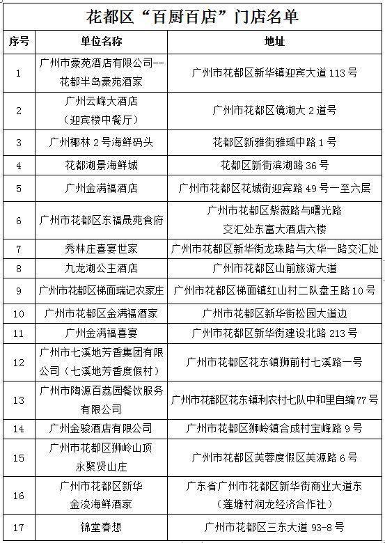 新澳门六开奖结果记录,社会责任法案实施_QOP79.762自在版