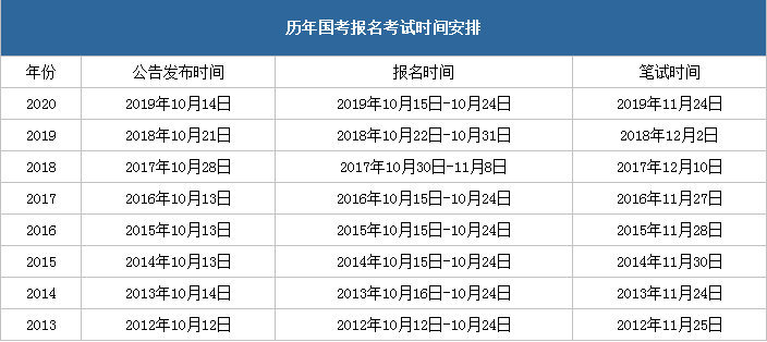 今晚开什么码澳门开奖,全方位展开数据规划_BWX79.298知晓版