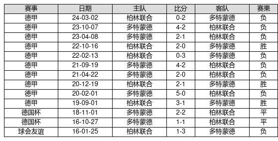 2024年香港6合开奖结果+开奖记录,实践调查说明_HQH79.114教育版