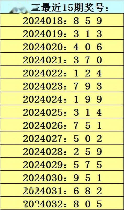 777888精准一肖,全面数据分析_IMW79.459零售版