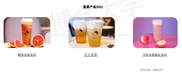 喜茶最新菜单2024,探索未来茶饮新潮