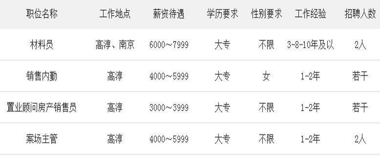 西夏墅招聘最新信息及其相关观点论述