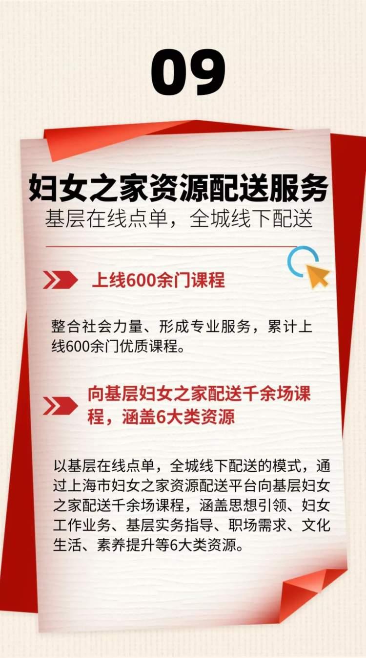 最新儿童创业项目概览