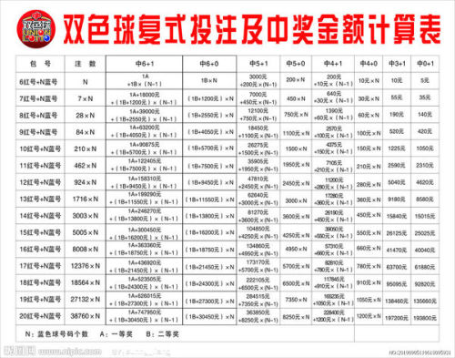 一码一码中奖免费公开资料,数据分析计划_NME79.859计算机版