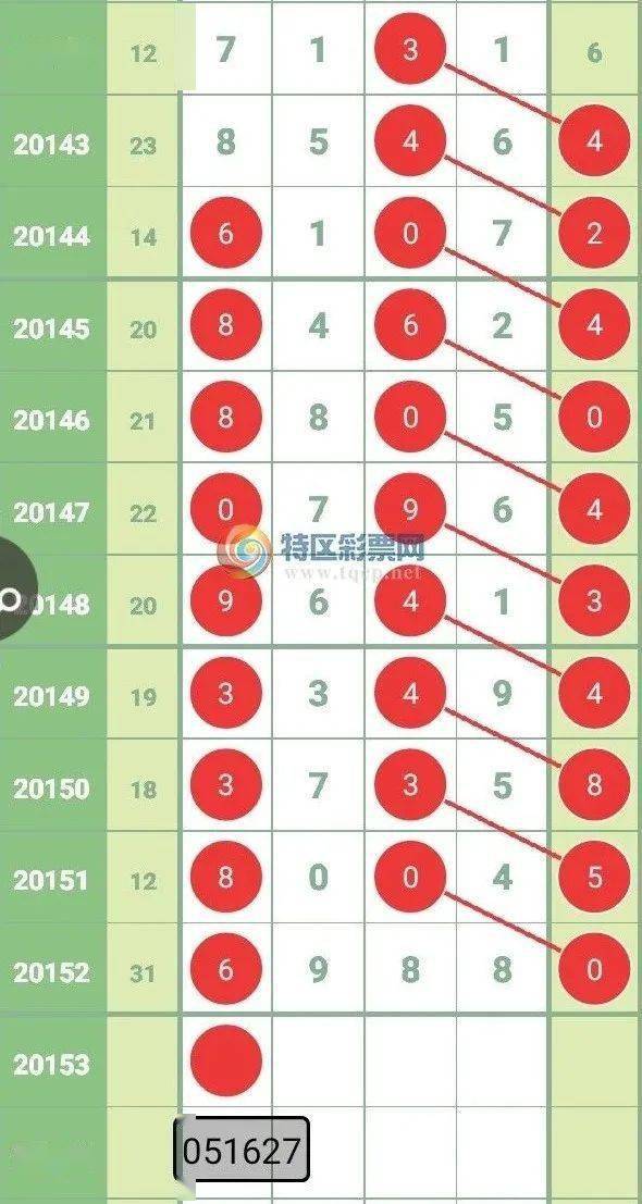 澳门今晚特马开什么号,创新策略设计_DMY79.949计算机版