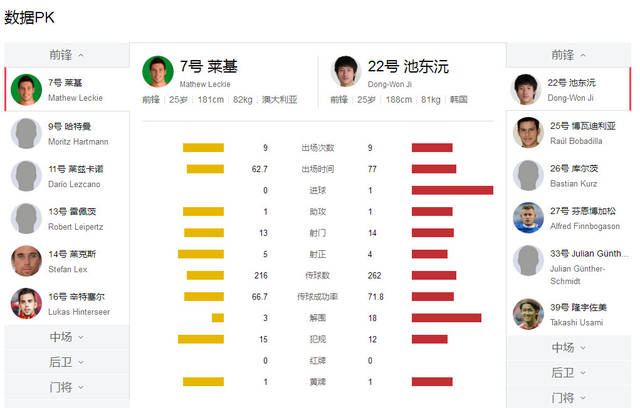 246天天彩9944CC精选,实际确凿数据解析统计_IVM79.946限量版