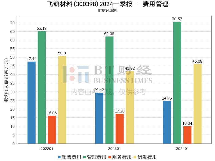 2024澳门资料,全面数据分析_LAY79.247极致版