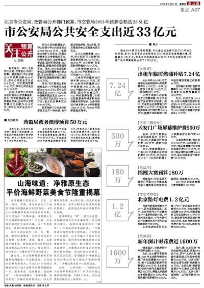 今晚免费公开资料,安全保障措施_GDP79.902知识版