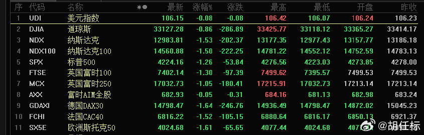 大三吧一肖一码澳门,数据驱动决策_FIB79.788掌中宝