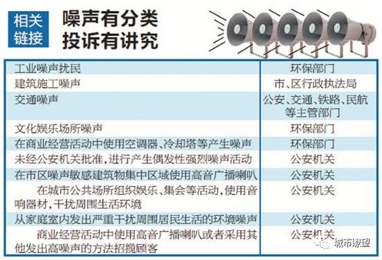 最新马鞍噪音区公示引发的趣事