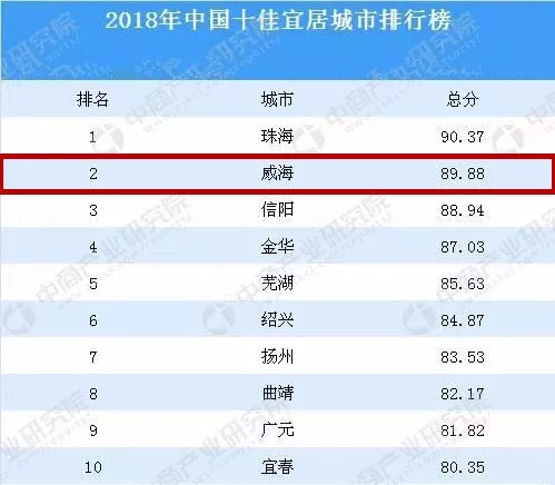 香港今晚开奖结果查询结果,科学数据解读分析_VOR79.493原创版