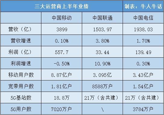 2024天天彩正版资料大全42999,com,专业调查具体解析_ADN79.692图形版