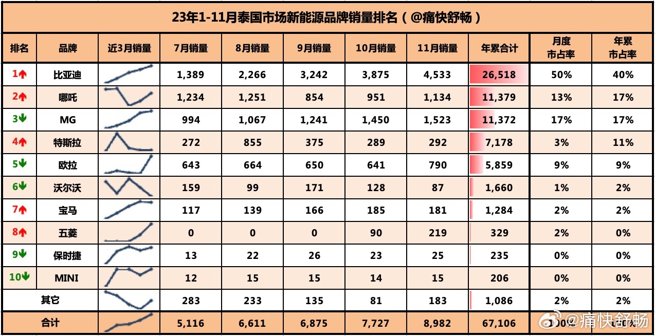 一肖100%中,持续性实施方案_CMX79.141计算机版