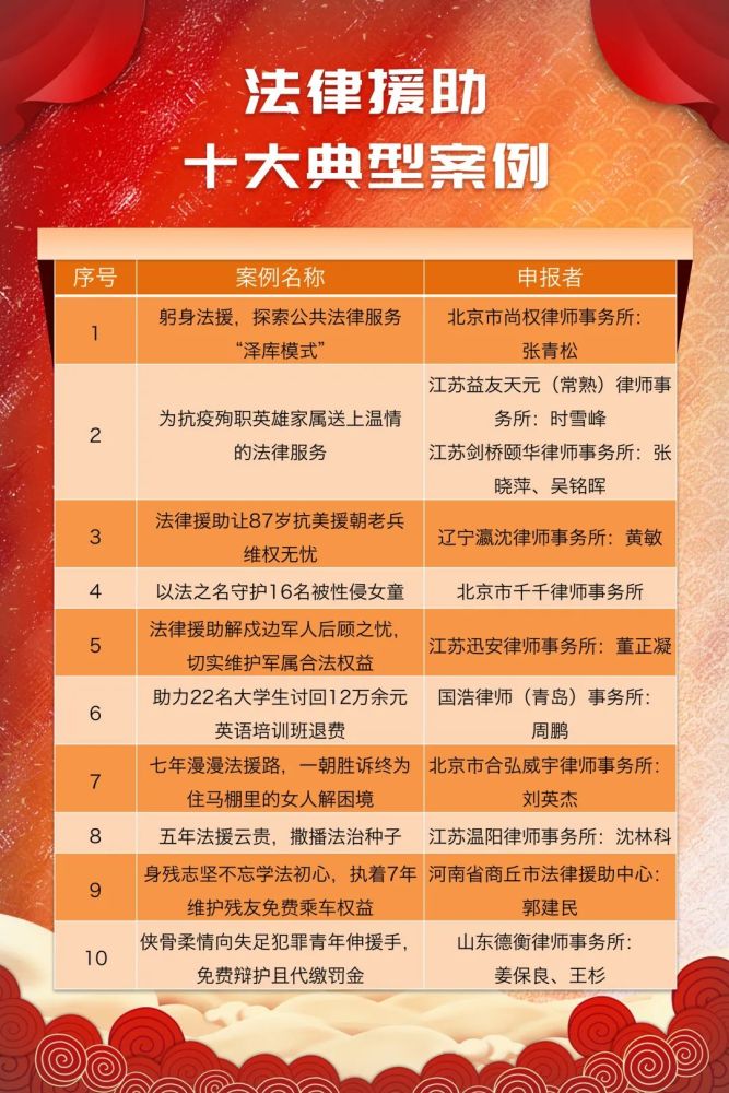 九死一生 第4页