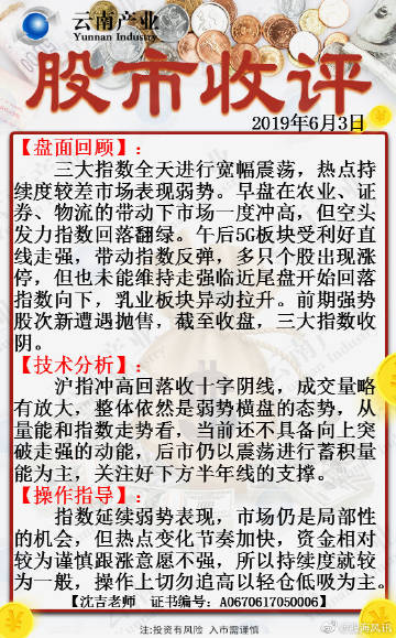 最新股市信息及其影响,深入解析与观点阐述