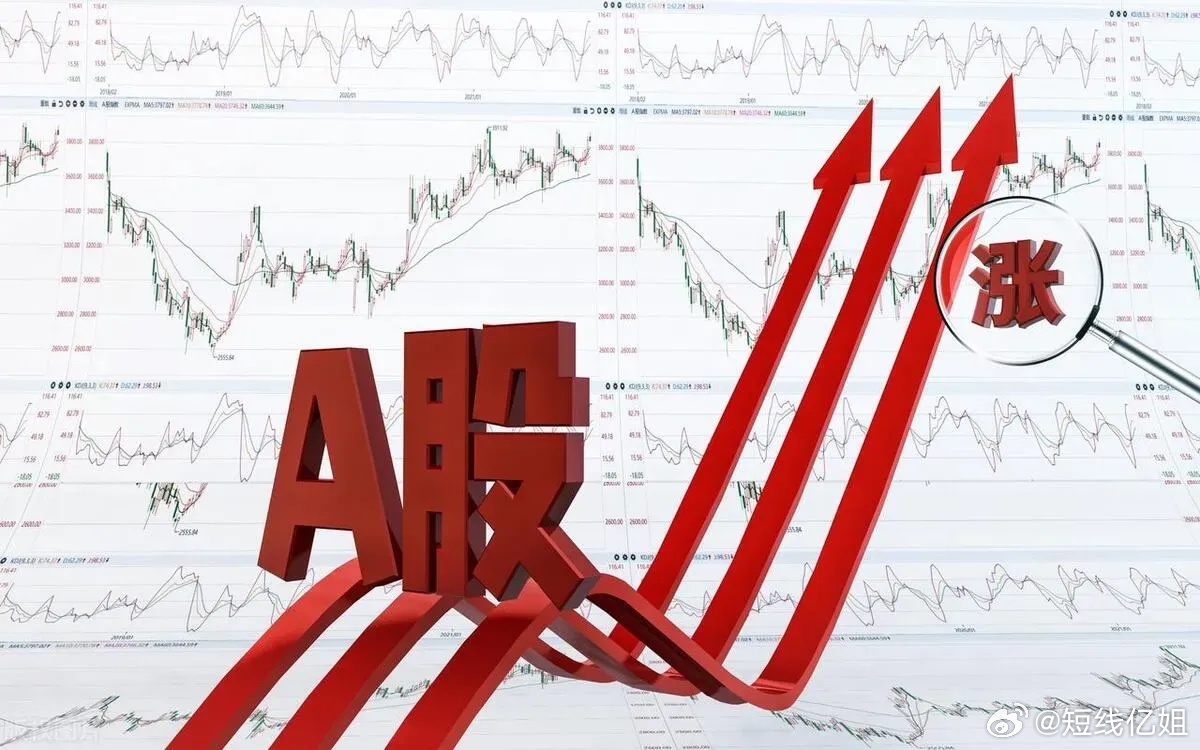 最新股市信息及其影响,深入解析与观点阐述