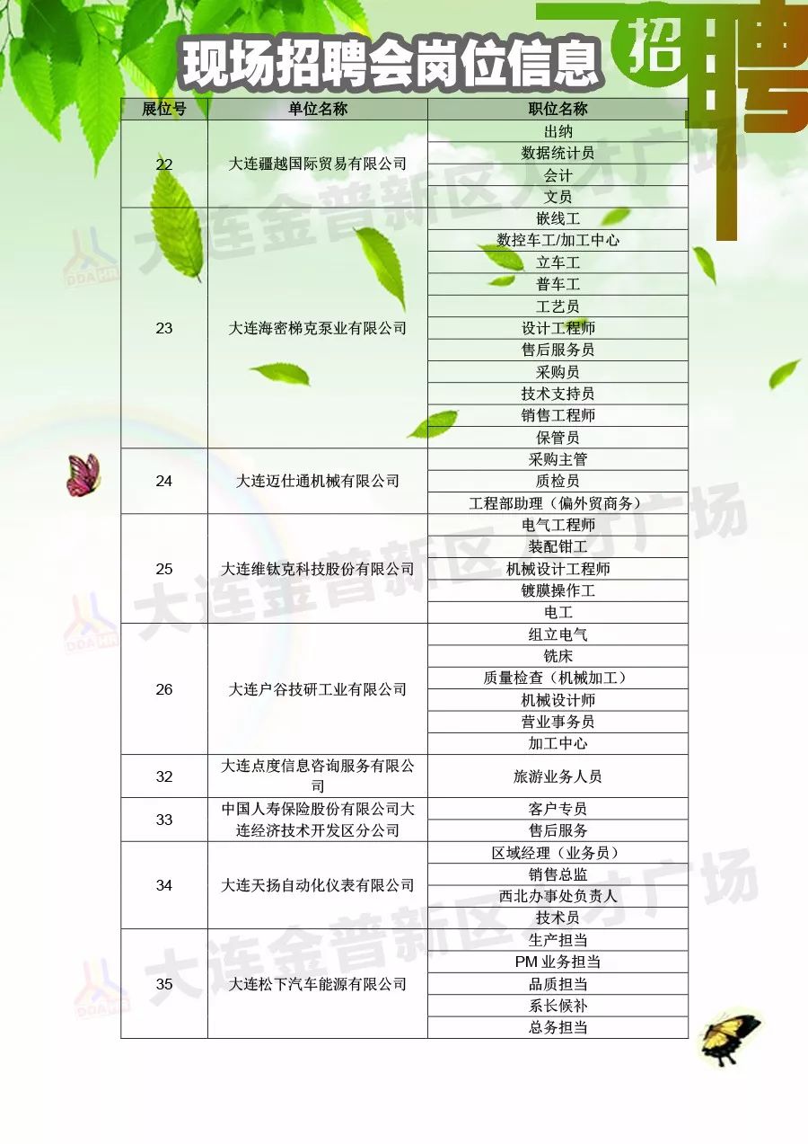山东茌平招聘最新信息——探寻职业发展的新天地