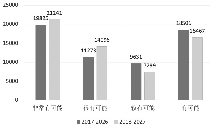 中央下达最新指令2024,未来规划与发展的蓝图