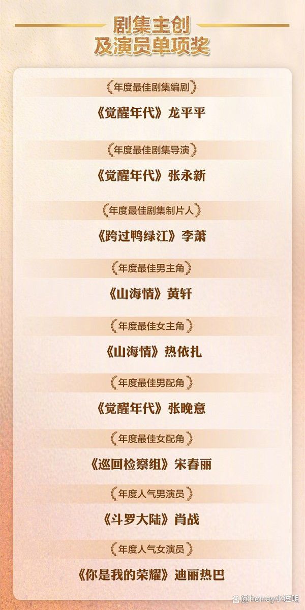 白小姐三肖三期必出一期开奖,专家权威解答_DZI79.358Tablet