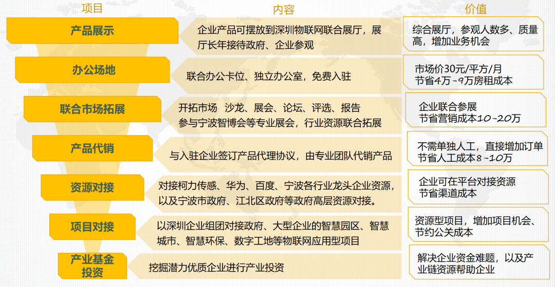 新奥彩资料免费全公开,综合计划评估_UNF79.980生态版