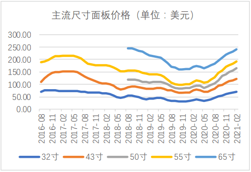 新澳天天开奖资料大全最新开奖结果走势图,科学依据解析_PBD79.419月光版
