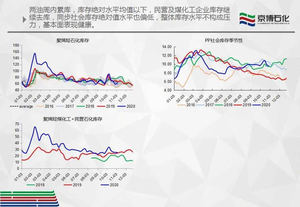 中塑在线报价最新,市场动态的深度解读与观点阐述