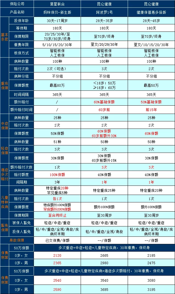 奥门六开奖号码2024年开奖结果查询表,数据引导设计方法_XIT79.638声学版