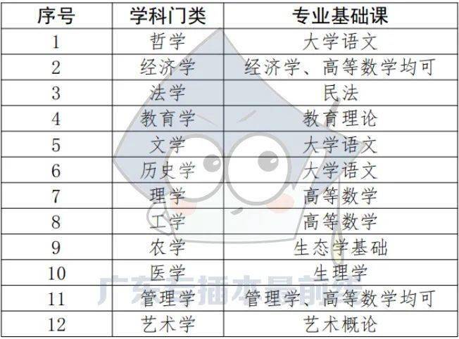 黄大仙三肖三码最准的资料,数据解释说明规划_BPS79.343品味版