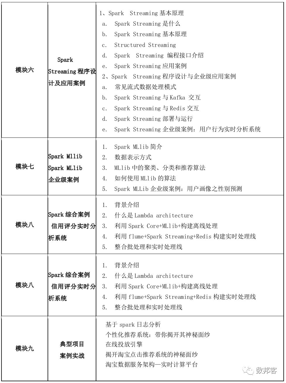 广东二八免费提供资料,稳健设计策略_PSR79.423触感版
