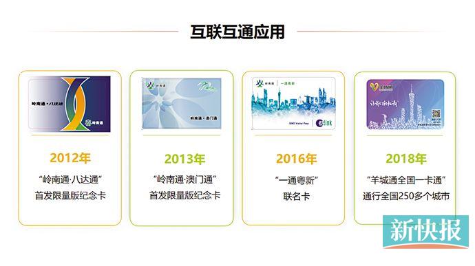 管中窥豹 第5页