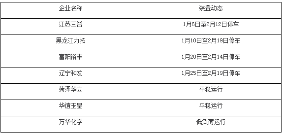 2024新澳三期必出一肖,执行验证计划_ZEP79.104黑科技版