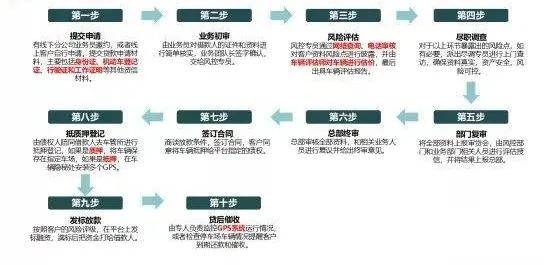 澳门王中王100%期期准确,快速解决方式指南_CKC79.916通行证版