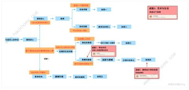 澳门今晚开奖结果是什么特色,系统分析方案设计_IZY79.890便携版