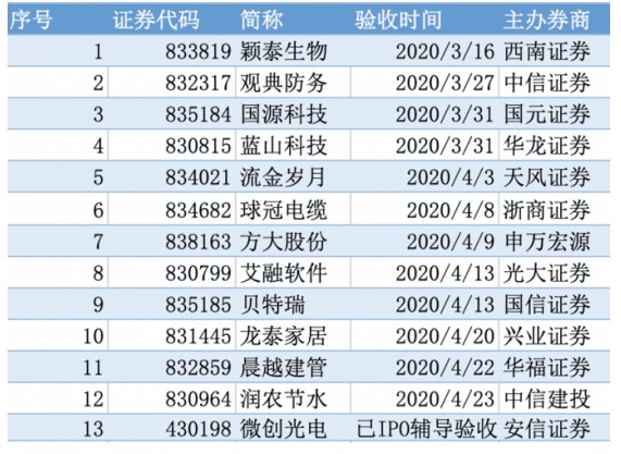 新澳资料大全2024年,深入研究执行计划_RES79.841改进版