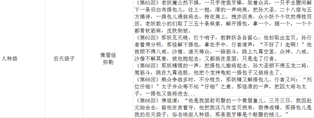 澳门精准资料今晚期期准,实证数据分析_ISB79.340模拟版