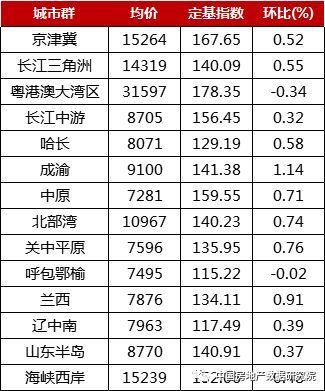 金乡洋葱价格最新行情观点论述