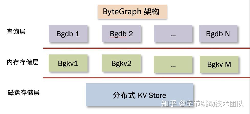 800图库资料免费大全资料澳门,实际确凿数据解析统计_BSQ35.756设计师版