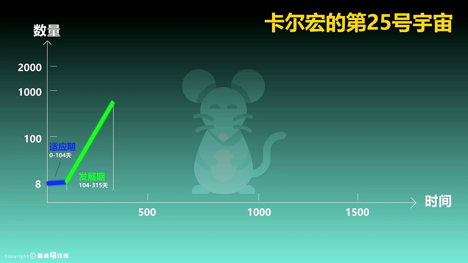 今晚9点30开鼠,时尚法则实现_SBH35.904确认版