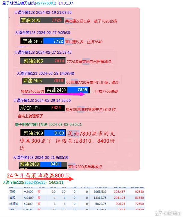 今晚9点30开鼠,时尚法则实现_SBH35.904确认版