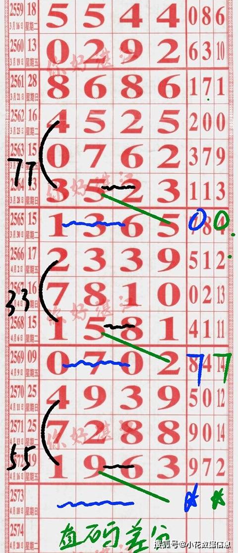 六肖18码,实证分析细明数据_ILW35.810寻找版