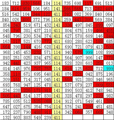 六肖18码,实证分析细明数据_ILW35.810寻找版