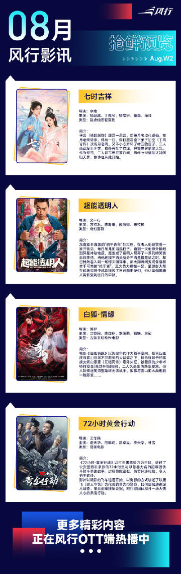 白小姐急旋风救世报图网站,灵活执行方案_FXM35.968影音体验版