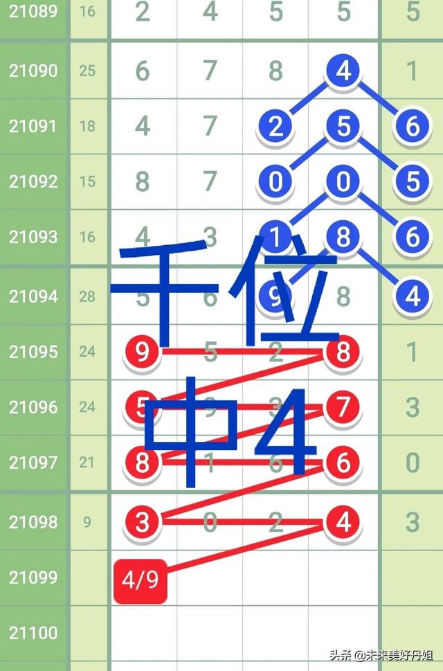 新澳门今晚开奖结果开奖记录查询,连贯性方法执行评估_EGQ35.331零售版