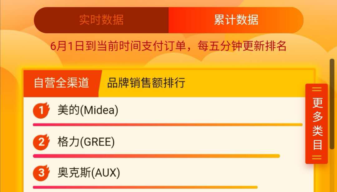 2024澳门历史开奖记录,揭秘APEC_UTI35.136零售版